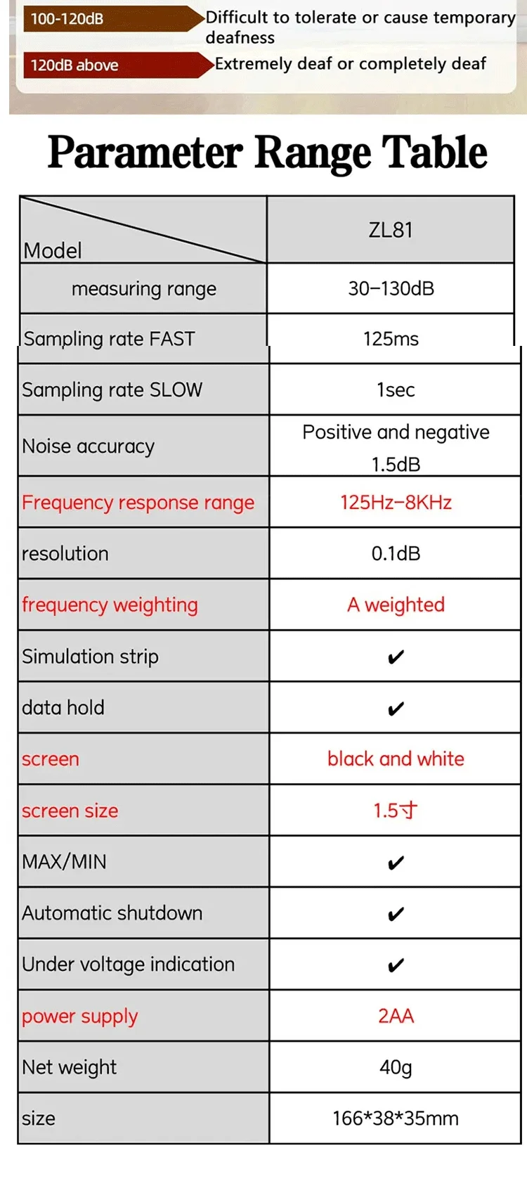 Dezibel Meter Tester Digital Sensor Noise Meter 30-130dB Umgebungsgeräusch Winddicht Schwamm Sound Messgerät – Detail 5