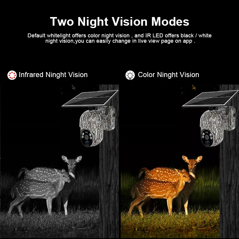 Outdoor Hunting Trail Solar Panel Camera Night Vision Game Trap Video Photo Recording Cam Wildlife Observe Monitoringcamera