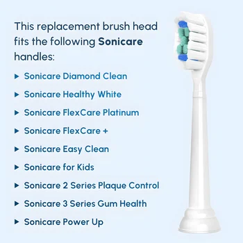 Náhradní hlavice zubního kartáčku kompatibilní s hlavicí elektrického zubního kartáčku Philips Sonicare 1100 2100 4100 5100 5300 6100 7500 8 nejlepší prodej Náhradní díly Sonicare - №2