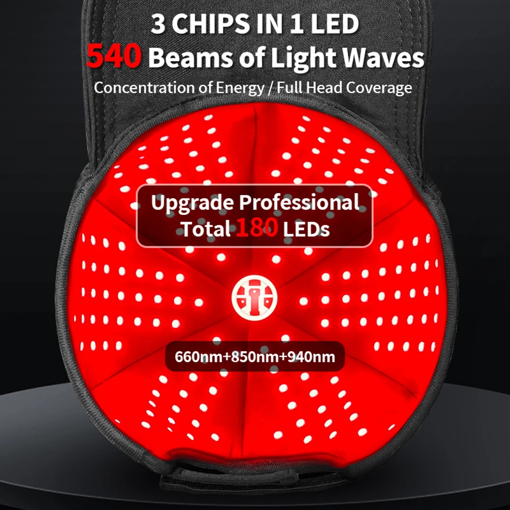 Red Light Therapy Cap Hat for Hair Care Home Use 180LEDs Near Infrared 660nm 850nm 940nm Treatment Helmet for Hair Growth