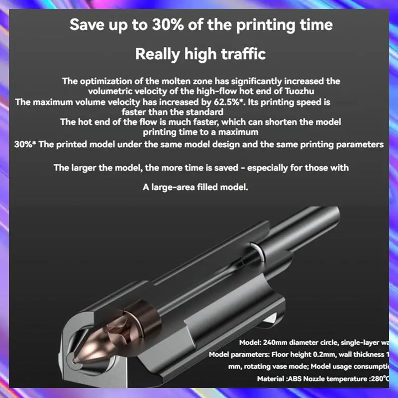 

Hotend с высоким расходом для Bambu Lab H2D в сборе, комплект Hotend 0,4 мм, сменное сопло для 3D-принтера Bamboo Lab H2D/A1