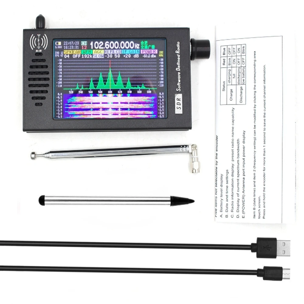 DeepSDR 101  Radio shortwave FM radio receiver DSP digital demodulation radio