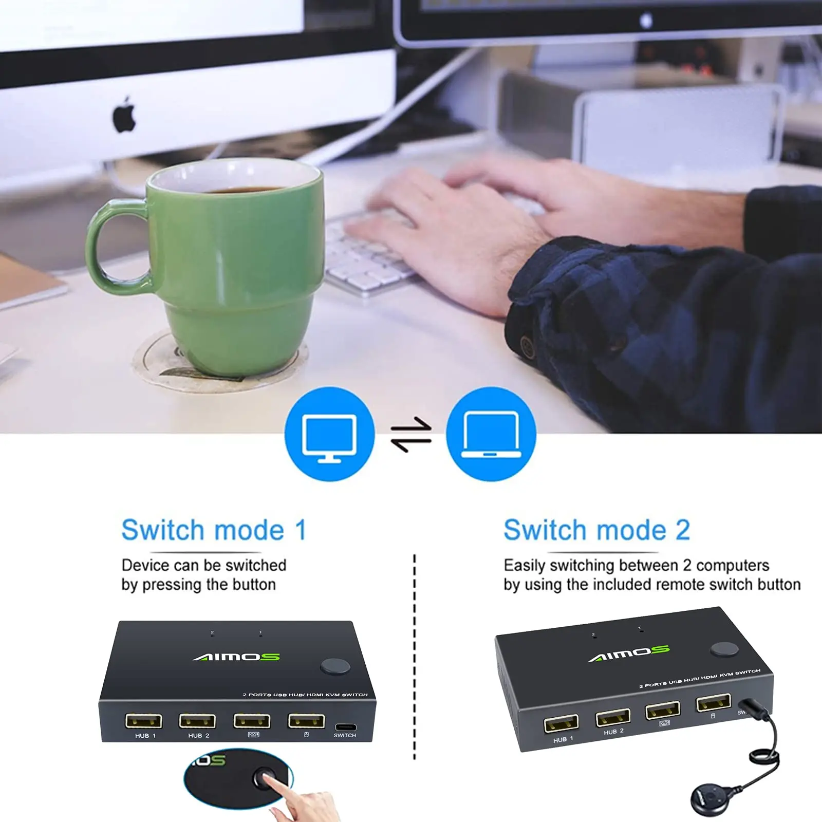 AIMOS USB HDMI KVM Switch, 2 พอร์ต KVM Switcher 4K @ 30HZ, สําหรับ 2 คอมพิวเตอร์แชร์ HD Monitor, คีย์บอร์ดเมาส์