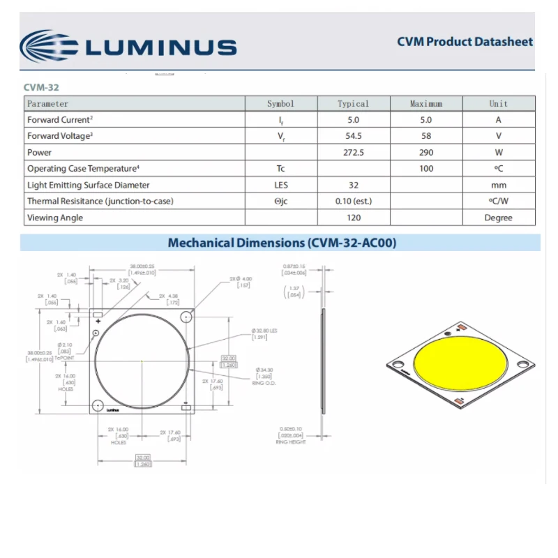 CVM32/CVM27 RA95 5600K Photography Led CVM Studio COB Led Entertainment Lighting