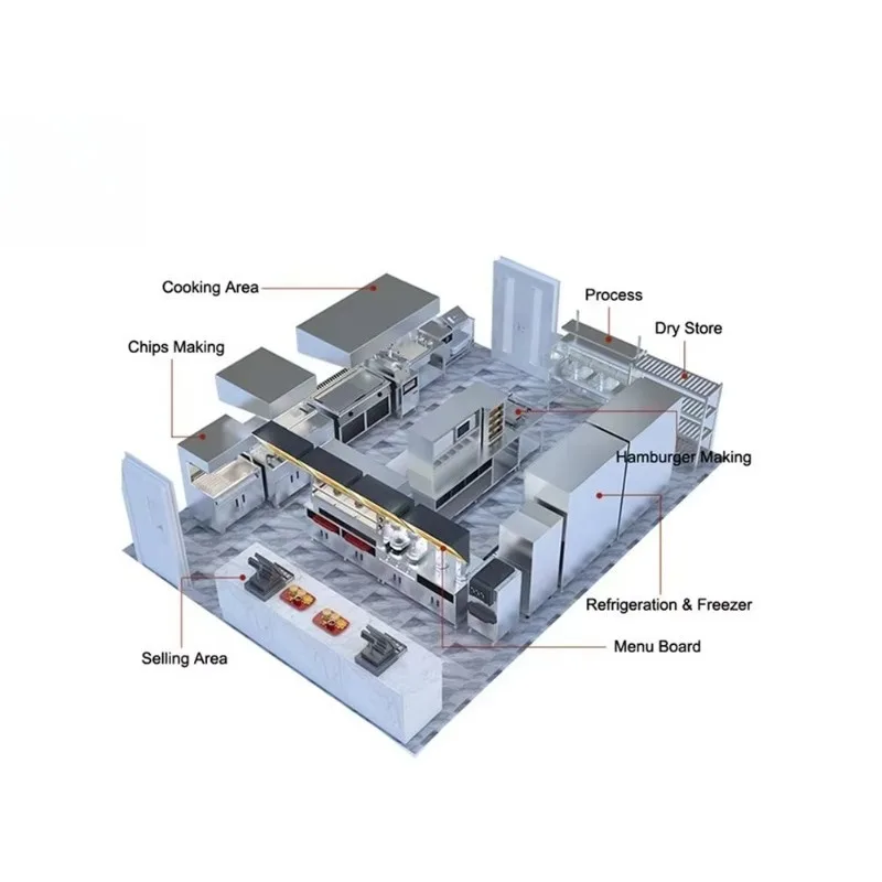 Stainless Steel Professional Commercial Kitchen Equipment Solutions for Catering Industry and Hotel Snack Bars