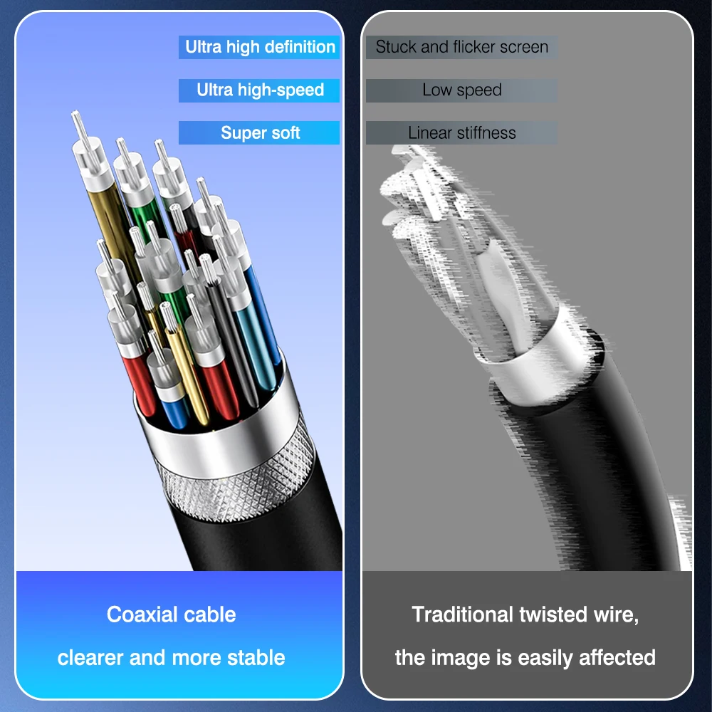 Kabel Thunderbolt 5 z miękkiego TPE, 80 Gbps, USB4 V2, kabel koncentryczny Type-C USB-C do C, 240 W, 16K 8K, do EGPU, Mac MINI, SSD, iPhone 16, MacBook — zdjęcie produktu 2