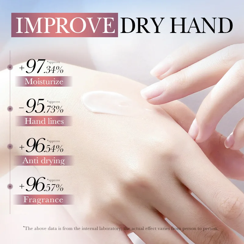 Cherry Blossom Hand Cream Moisturizes, Provides Long-lasting Hydration, Prevents Dryness and Cracking, Removes Hand Wrinkles