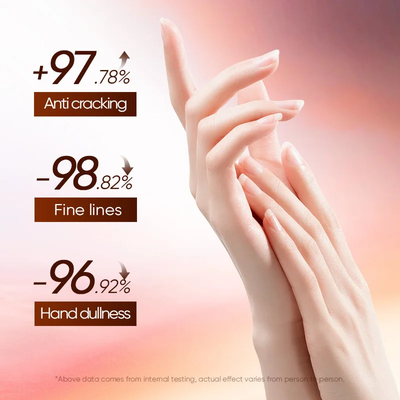 Thumbnail 2 - #2 Latest Hand Care Updates