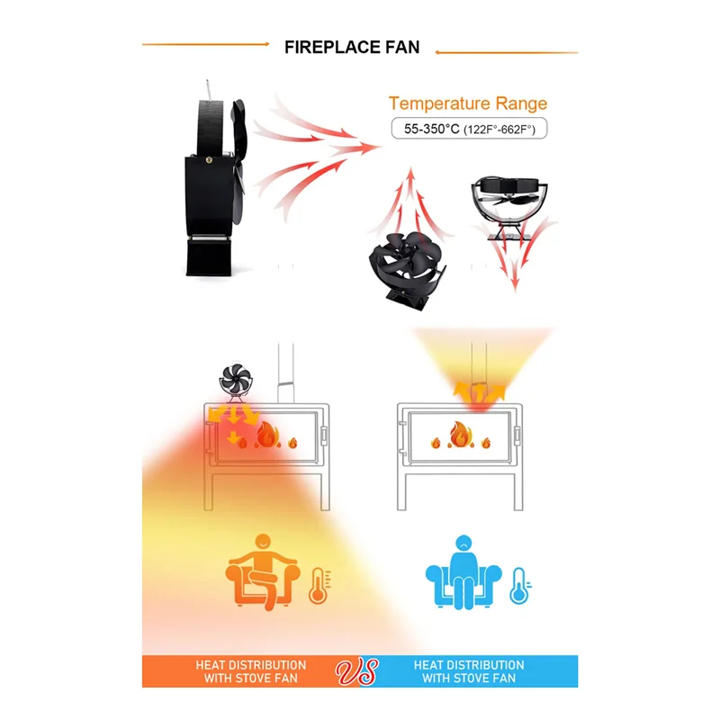 1 PCS 6 Blades Heat Powered Stove Fan Quiet Stove Fan Efficient Heat Log Wood Burner Eco-Fan