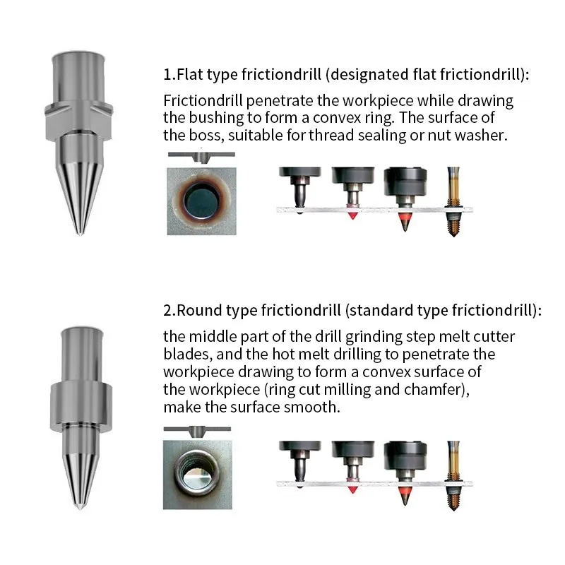 الاحتكاك الحراري الساخن تذوب قصيرة مثقاب الخشب الصلبة كربيد ثقب صنع أداة M3 M4 M5 M6 M8 M10 المعادن الحفر أداة