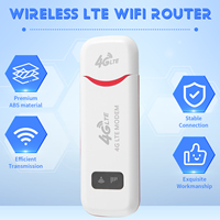 Y01A4G LTE Wireless USB Dongle Mobile Hotspot 150Mbps Modem Stick Sim Card Mobile Broadband Mini 4G Router for Car Office