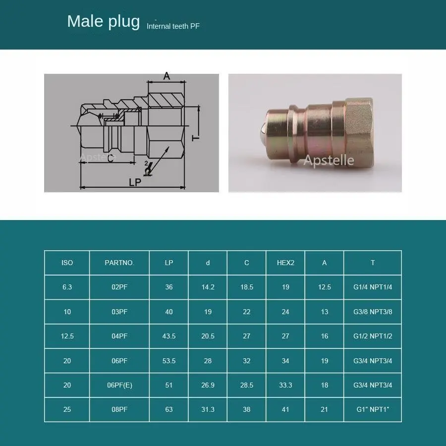 1/4 3/8 1/2 3/4 1 BSP Close Type Hydraulic Quick Coupling Quick Couple High Pressure Tubing Quick Connector