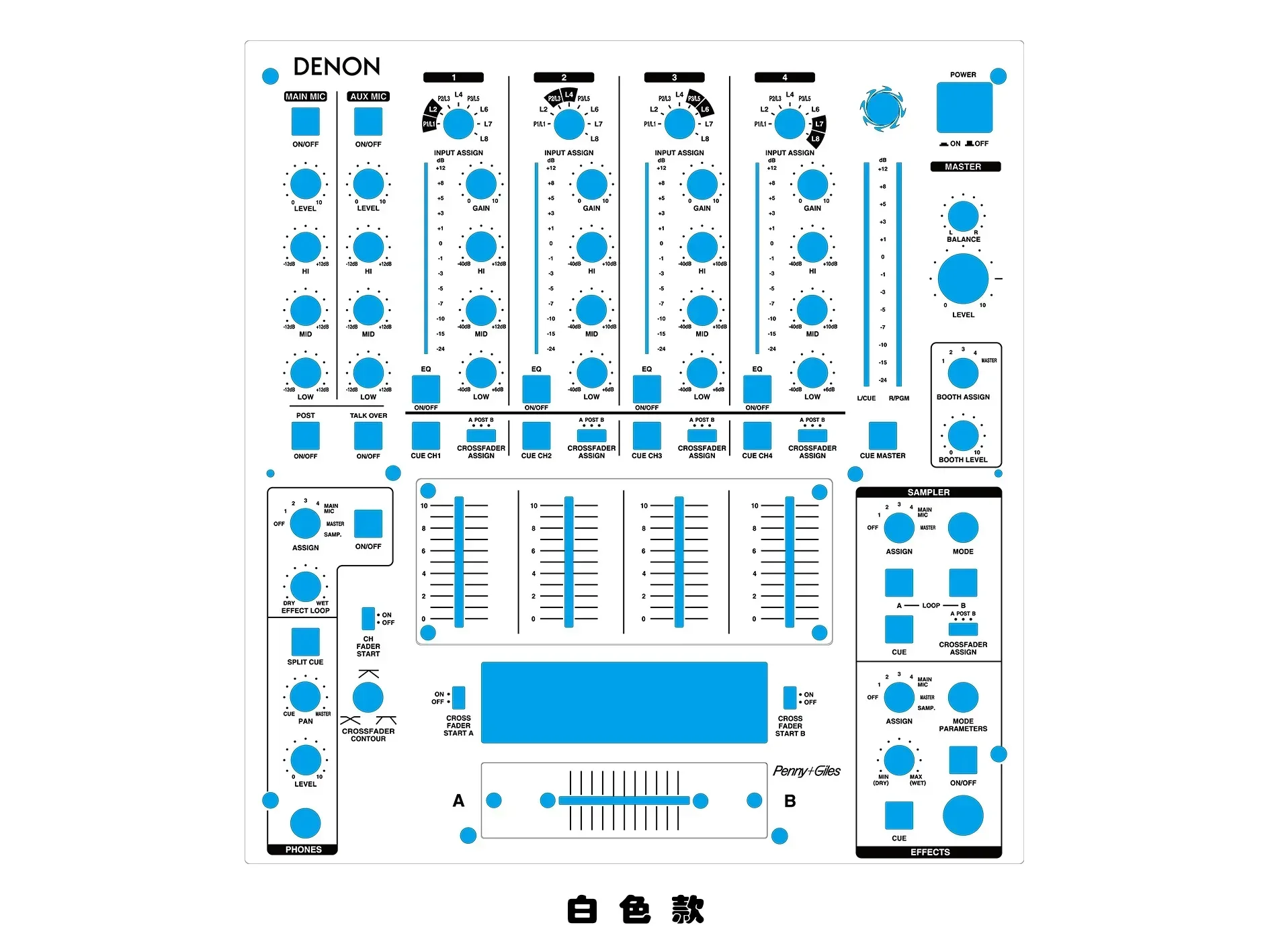 DENON DN-X1500 Skin Mixer Panel Protection Film Tianlong X1500 Personalized Customized Colorful Patch