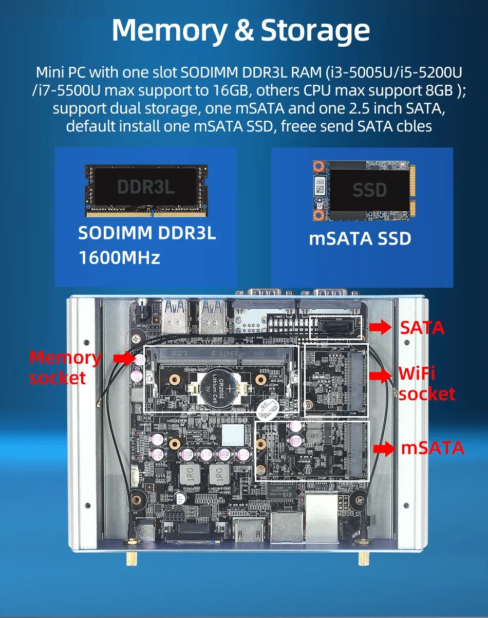 Tolibek Industrial Fanless Mini PC Intel Core i3 5005U i5 i7 Celeron2955U Computer Desktop Wifi PC HD 2LAN 2COM Windows 10 Linux