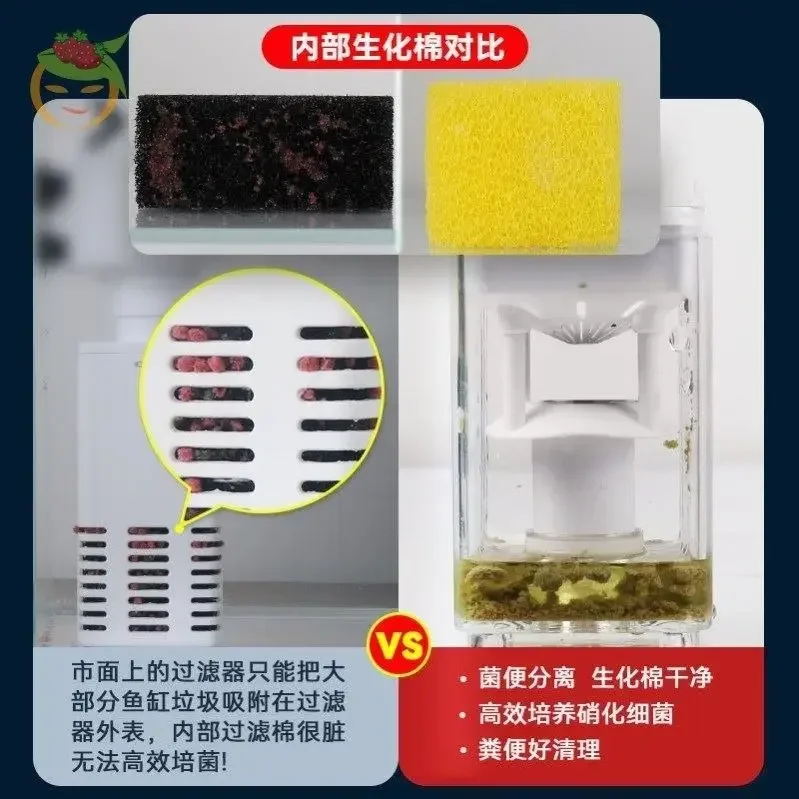 The fish tank fecal separator filter is equipped with an oxygenated and purified water circulation device