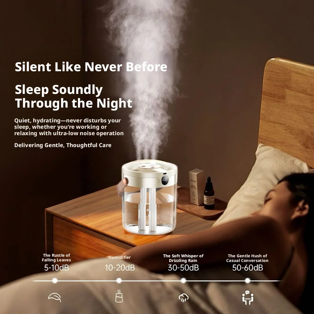 

3-Nozzle Humidifier for Bedroom Quiet Night Light Air Purifier Adjustable Mist Levels Mini Humidifier for Pregnant Women Babies