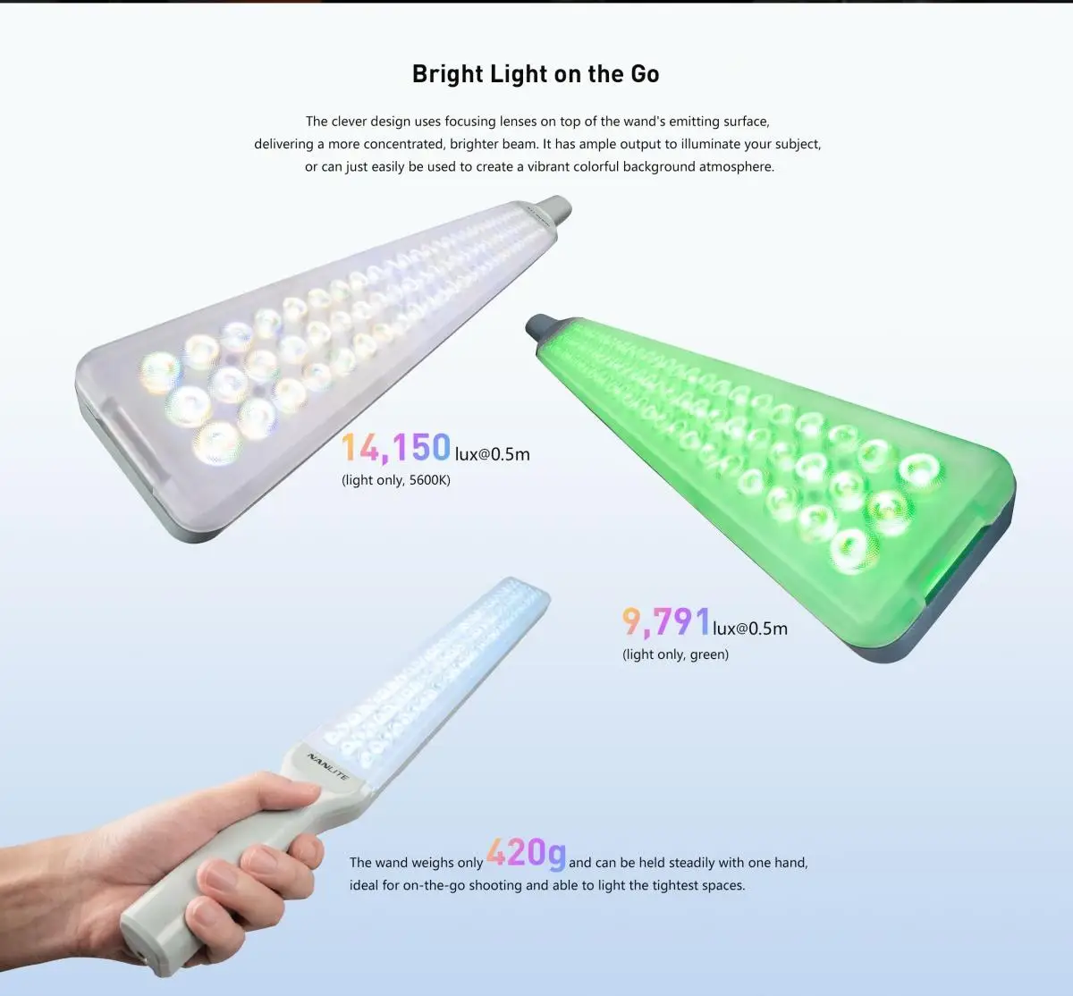 Nanlite varinha rgb led luz de preenchimento portátil vara bicolor 2700k-7500k fotografia iluminação para vídeo vlog