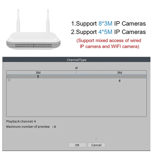 Imagen 2 del producto Mini WiFi NVR 8CH 3MP 4CH 5MP H.265 Onvif grabadora de vídeo en red inalámbrica compatible con detección facial e-mail Alart XMEYE / iCSee App