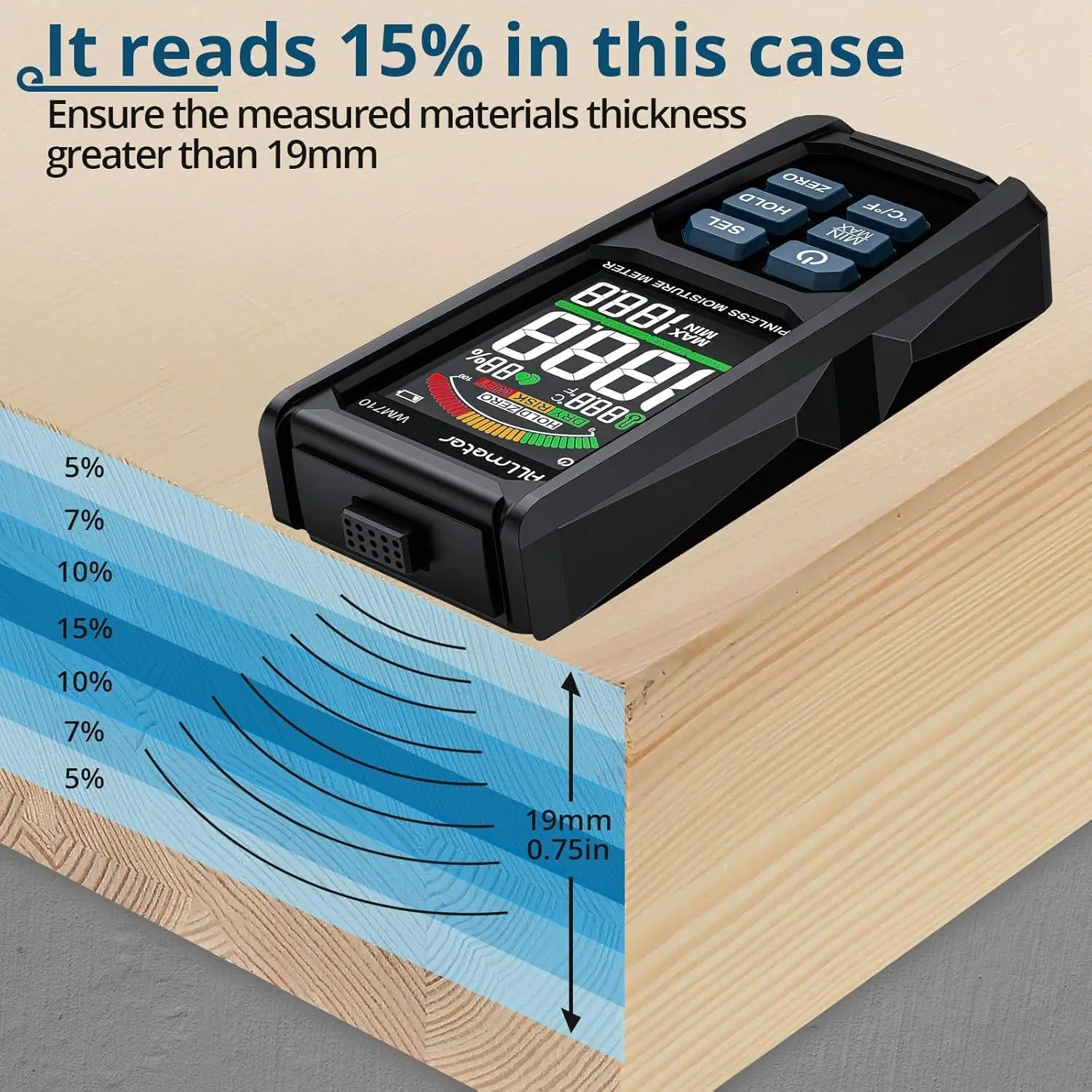 Misuratore di umidità senza pin con grande LCD retroilluminato, allarme a 3 colori, calibrazione zero, sonda di temperatura/umidità, non distruttivo per