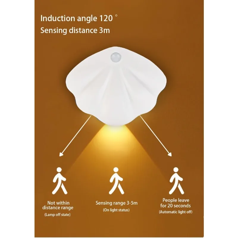 Premium Motion Sensor Rechargeable Night Light with 3 Modes, Long-Lasting Battery, Magnetic Mount for Stairs, Bedrooms, Kitchens