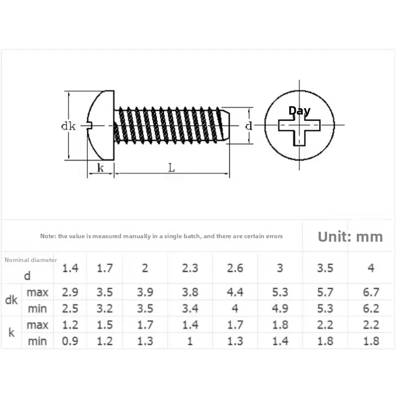 مسامير متقاطعة برأس مستدير وذيل مسطح ذاتية التنصت M1 M1.2M1.4 M1.6M1.7 مسامير متقاطعة للهاتف المحمول والكمبيوتر ذاتية التنصت #2