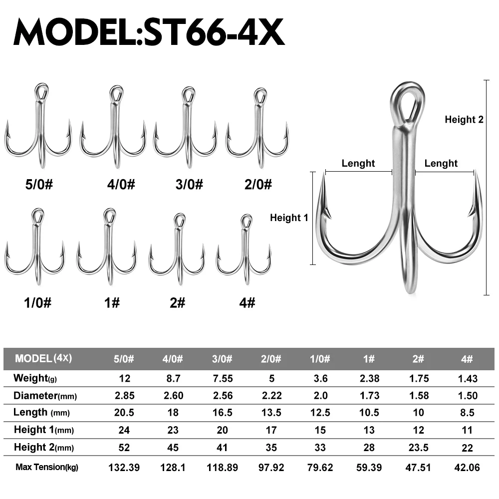 PROBEROS 20 Stück 4 # -5/0 # 4X High Carbon Stahl Drillinge Super Sharp Triple Stacheldraht Anti-Rost Salzwasser Angelhaken Großhandel – Detail 2