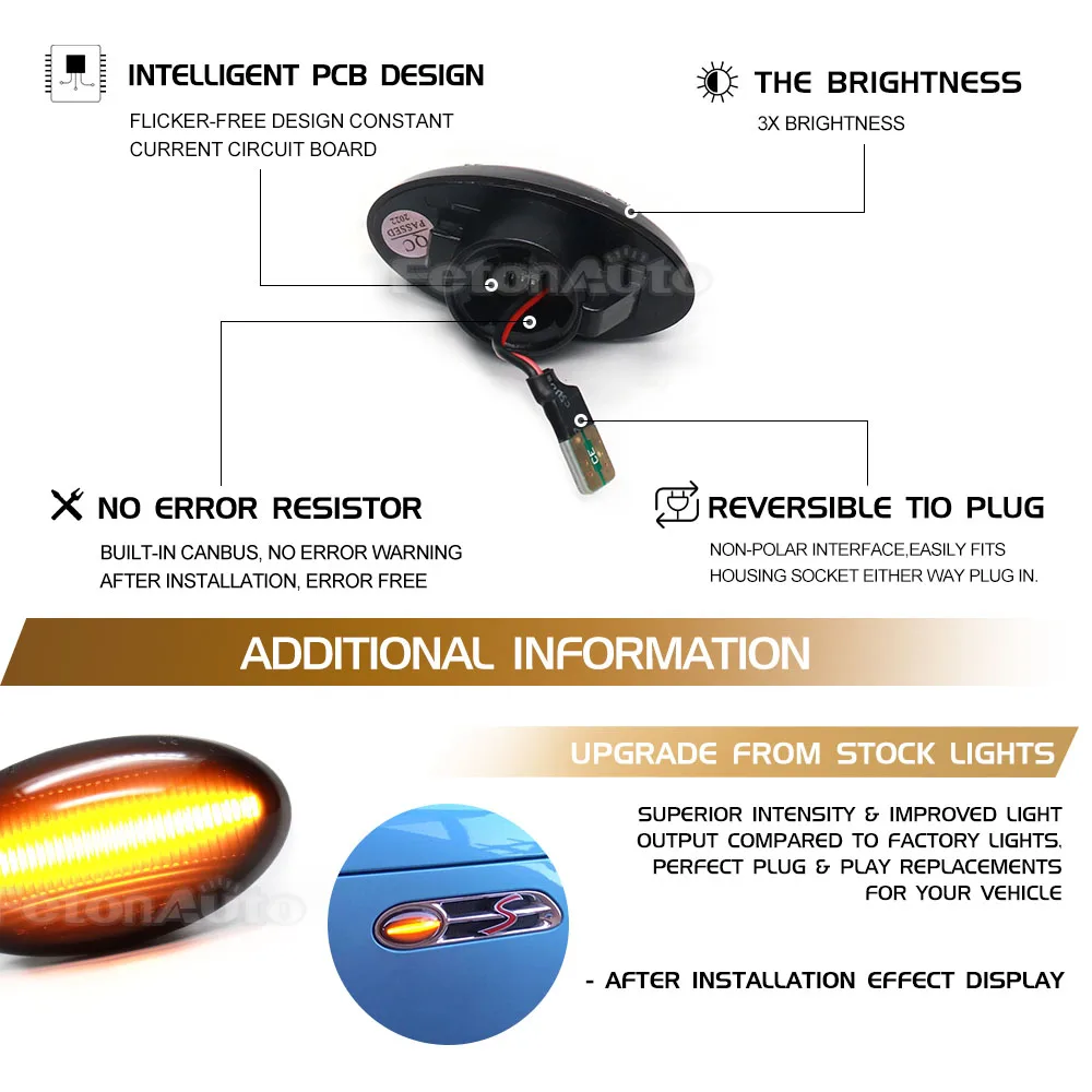 LED Side Marker Turn Signal Light Flowing Water Repeater Indicator  Dynamic Blinker For BMW Mini Cooper R50 R53 R52 image 4