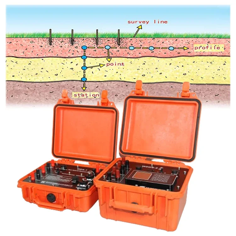 underground mineral detector electronic measuring instruments geophysical electrical resistivity survey dc resistance tester