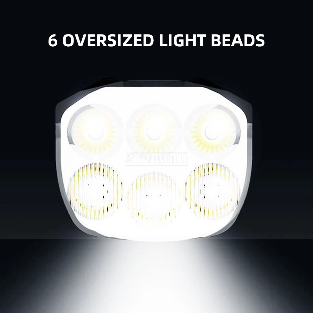 2000 Lumen Bike Headlight | USB-C Fast Charging, Waterproof Bicycle Light for Night Riding, E-Bike & Commuting