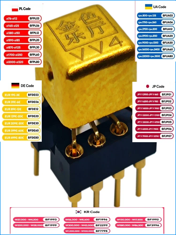 VV4 dual operational amplifier upgrade V4i-D  HDAM8888 9988SQ/883B MUSES02 01 OPA2604AP