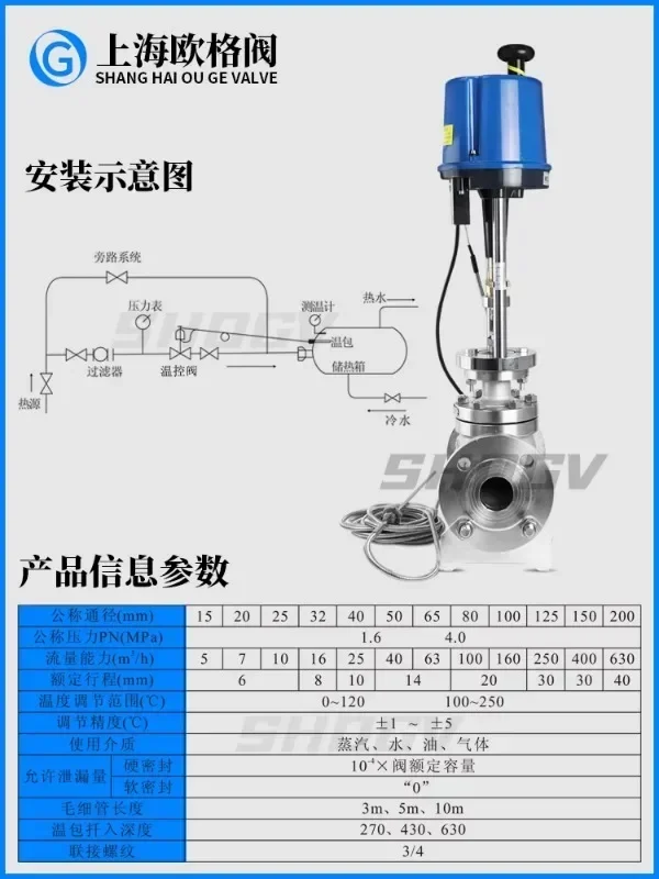 Ouge valve ZZWPE-16C/P self operated electric control regulating valve steam control constant temperature regulating valve