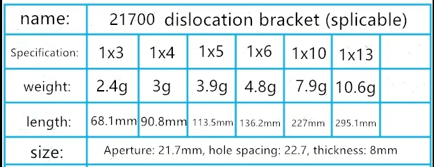 21700 Dislocation Bracket Fixed Combination Splicing Compact Honeycomb Bracket Oblique String Arrangement 21.7MM – Detail 1