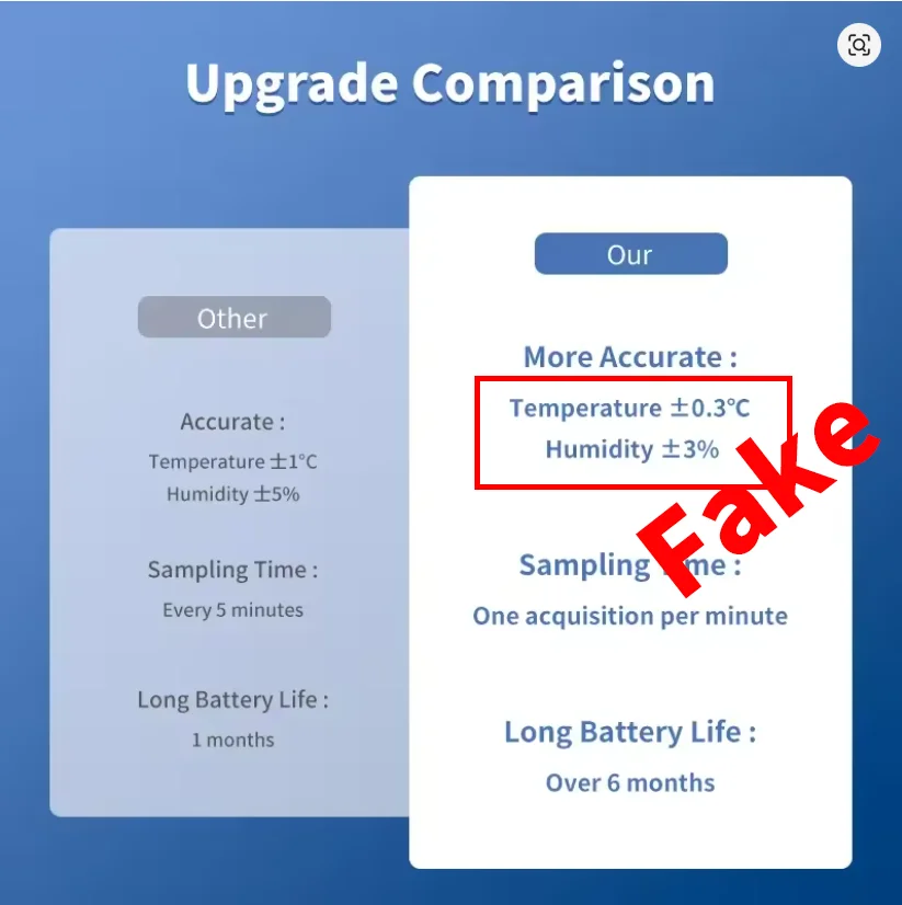 Zigbee 3.0 Temperatur- und Luftfeuchtigkeitssensor. Zigbee-Hub erforderlich. Funktioniert mit Home Assistant, Yandex, Alexa, ZHA, Zigbee2MQTT. – Detail 1
