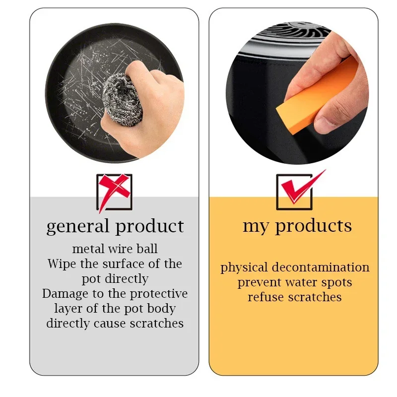Easy Limescale Eraser Bathroom Glass Rust Remover Rubber Eraser Household Kitchen Cleaning Tools for Pot Scale Rust Brush
