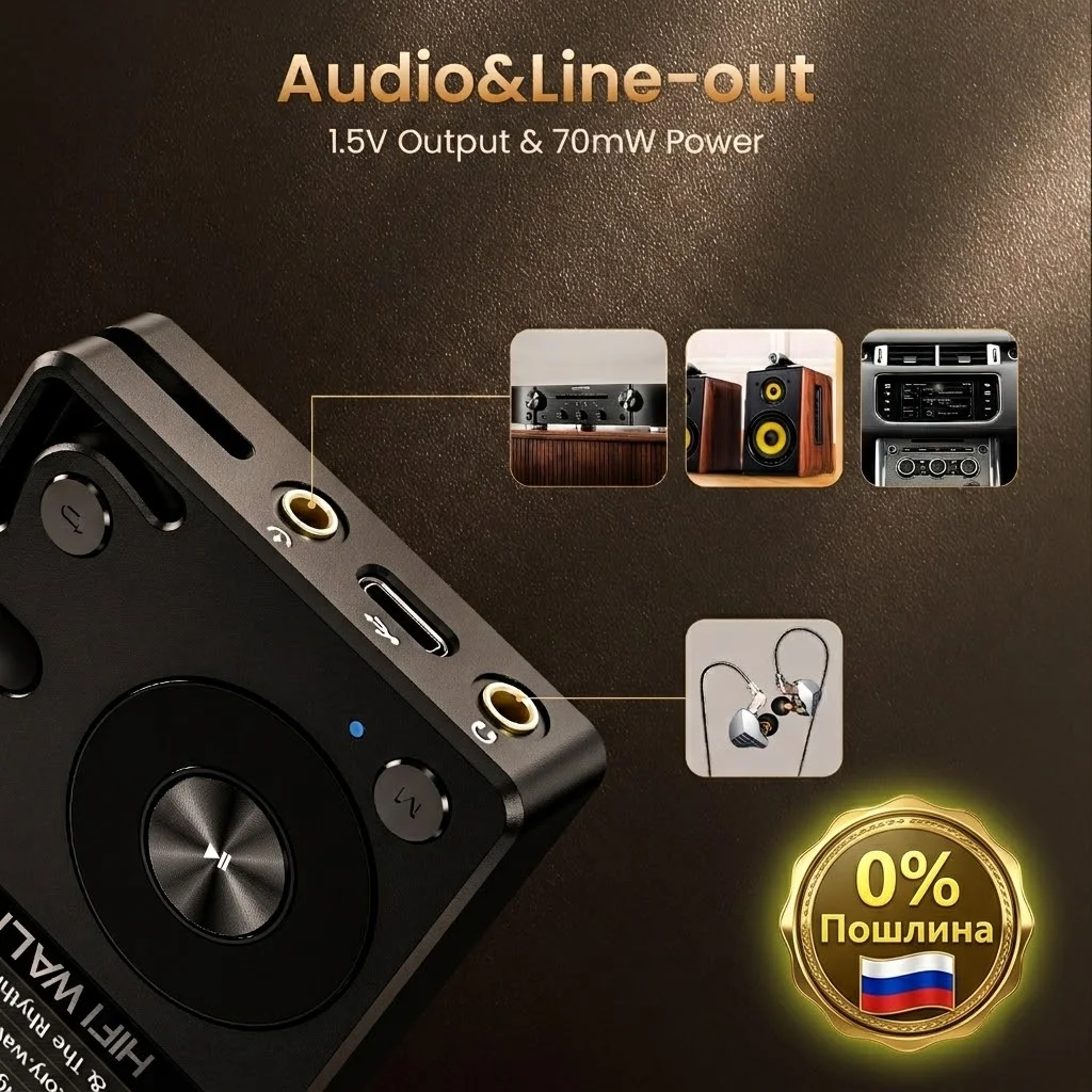 HIFI WALKER H2 MP3プレーヤー DAP ハイレゾ Hifi Walker H2 DAP HIFIプレーヤー、Bluetooth 5.2、ロスレスDSD DAC