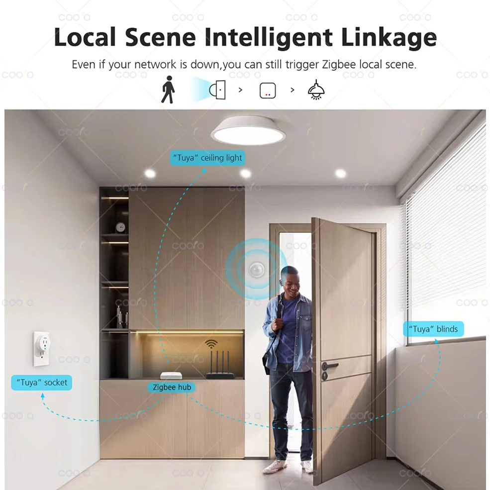 Tuya 2 in 1 Zigbee Mini PIR Motion Detector + Bright Lux Light Passive อินฟราเรด Security Burglar Alarm Sensor App รีโมทคอนโทรล