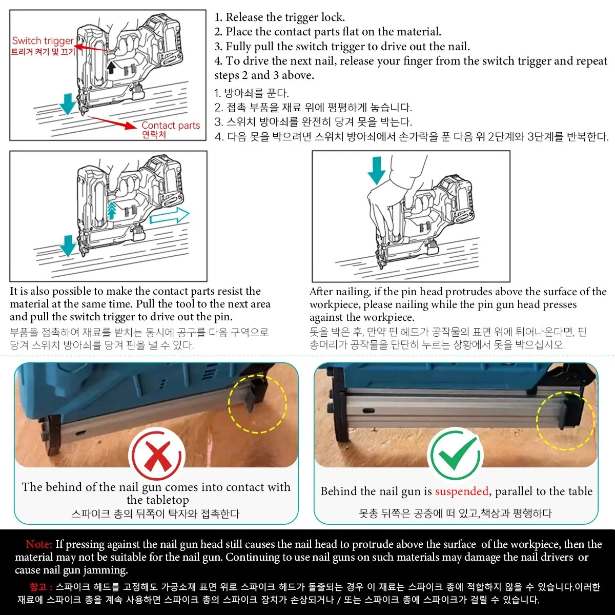 Hormy Cordless F30 Nail Gun Electric Furniture Carpentry Tacker Stapler Woodworking Power Tool Staple Gun For Makita 18V Battery