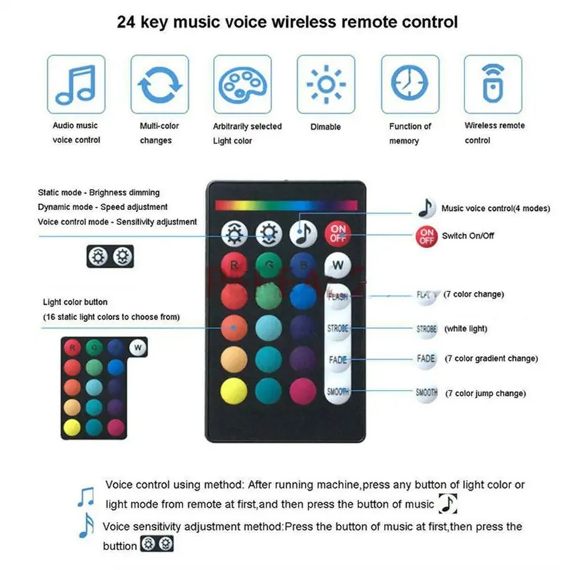 Smart Phone Remote-Control Voice Control 16W Fiber Optic Star Light DIY Roof Home Ceiling Lighting Kit RGB Lamp-AT30
