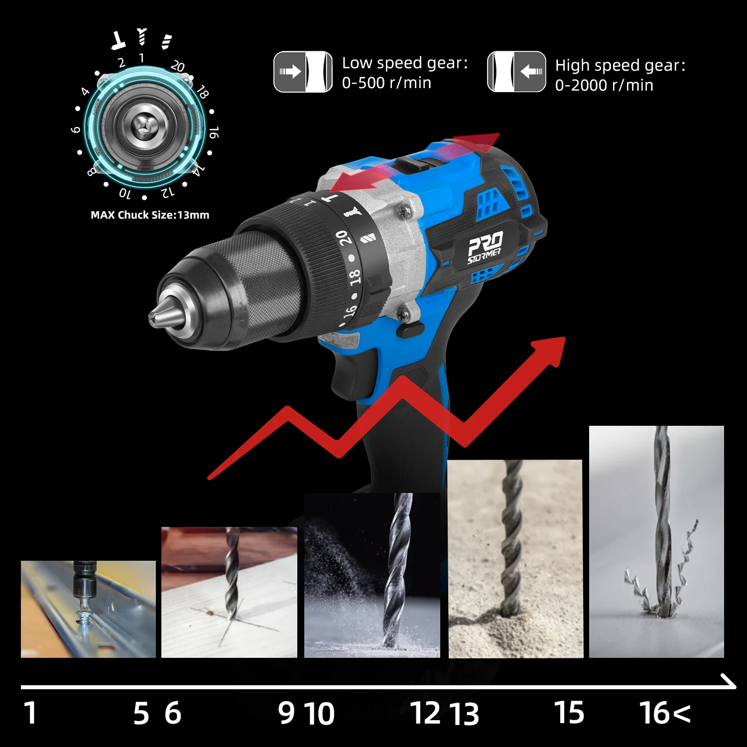 21V Brushless Electric Drill Hammer 125NM Torque Cordless Ice Drill Screwdriver Li-ion Battery Electric Power Tool By PROSTORMER