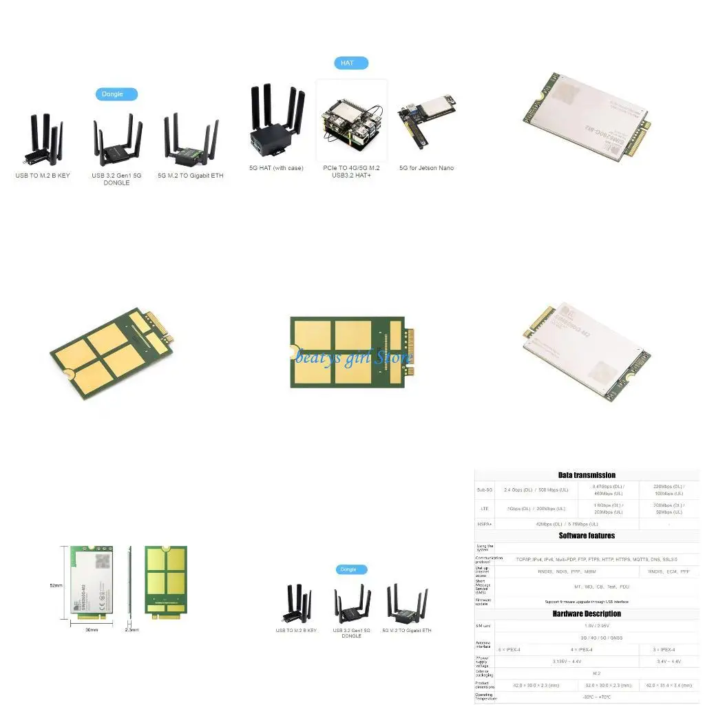 

C7AB Global NR Compatible Module Optimized Power Efficiency For Portable Embeddeds Systems