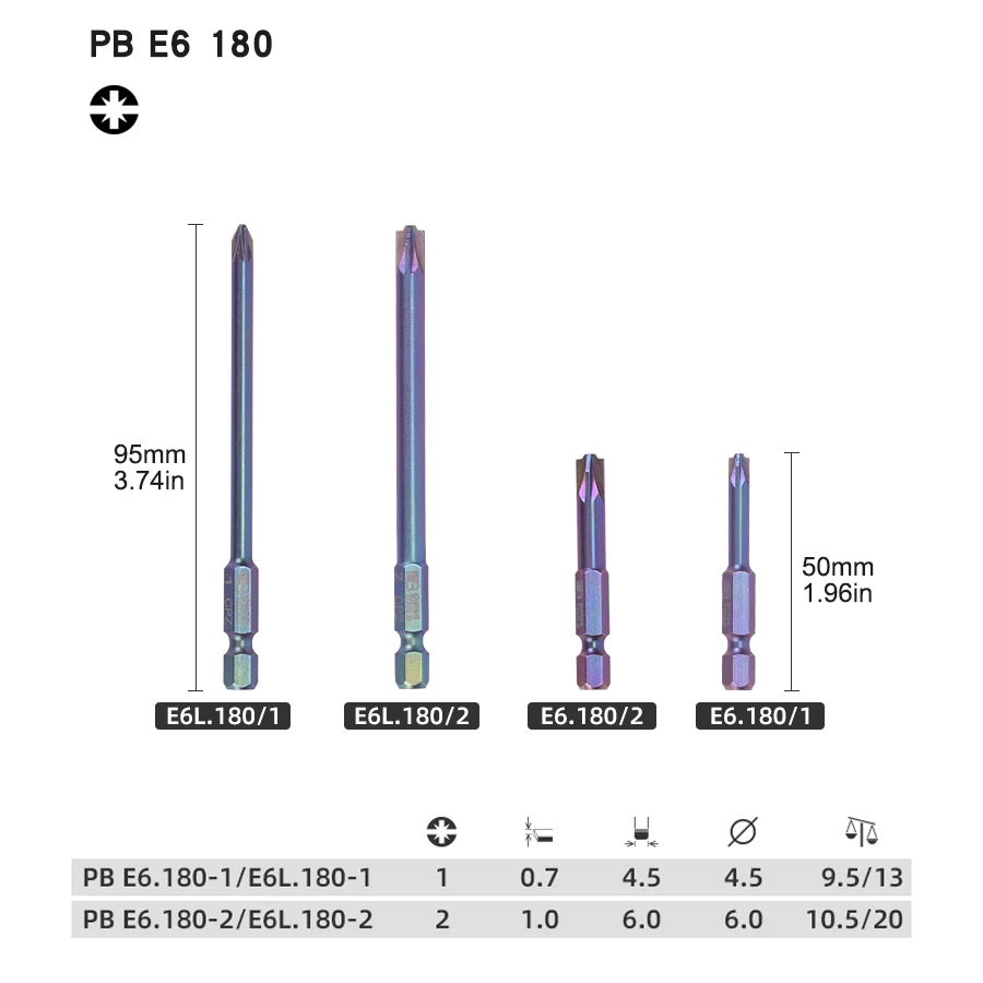 PB Swiss PrecisionBit for Combination Screws Pozidriv/Slotted （PZ1/ PZ2 NO.PB E6.180/1|PB E6L.180/1|PB E6.180/2|PB E6L.180/2