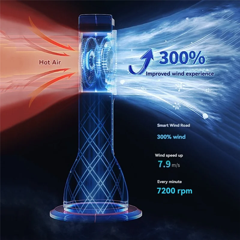 CTHO-مروحة برج غرفة النوم الصامتة USB مروحة تبريد المياه المحمولة رذاذ الماء الترطيب مروحة تبريد المياه سطح المكتب مبرد الهواء Whit