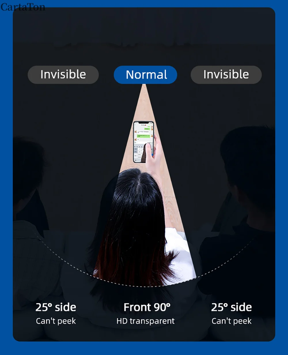 100d anti espião vidro temperado para iphone 14 13 12 mini 11 pro xs max x xr protetor de tela de privacidade iphone 7 8 6 plus se 2020 filme