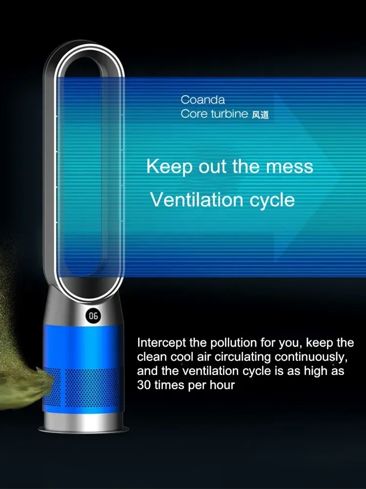 Thumbnail 2 - #7 Best Evaporative Air Coolers to Buy In 2026