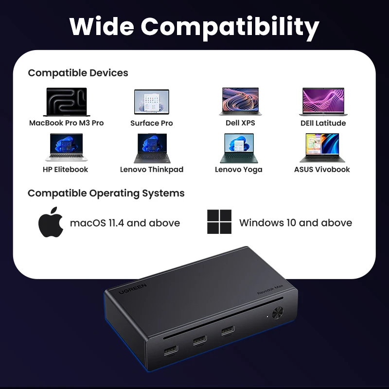 Imagem -06 - Ugreen-docking Station com Adaptador ue em K30 hz Thunderbolt 40gbps Dock Usb3.2 Gen2 10gbps Macbook Laptops pc Revoaling
