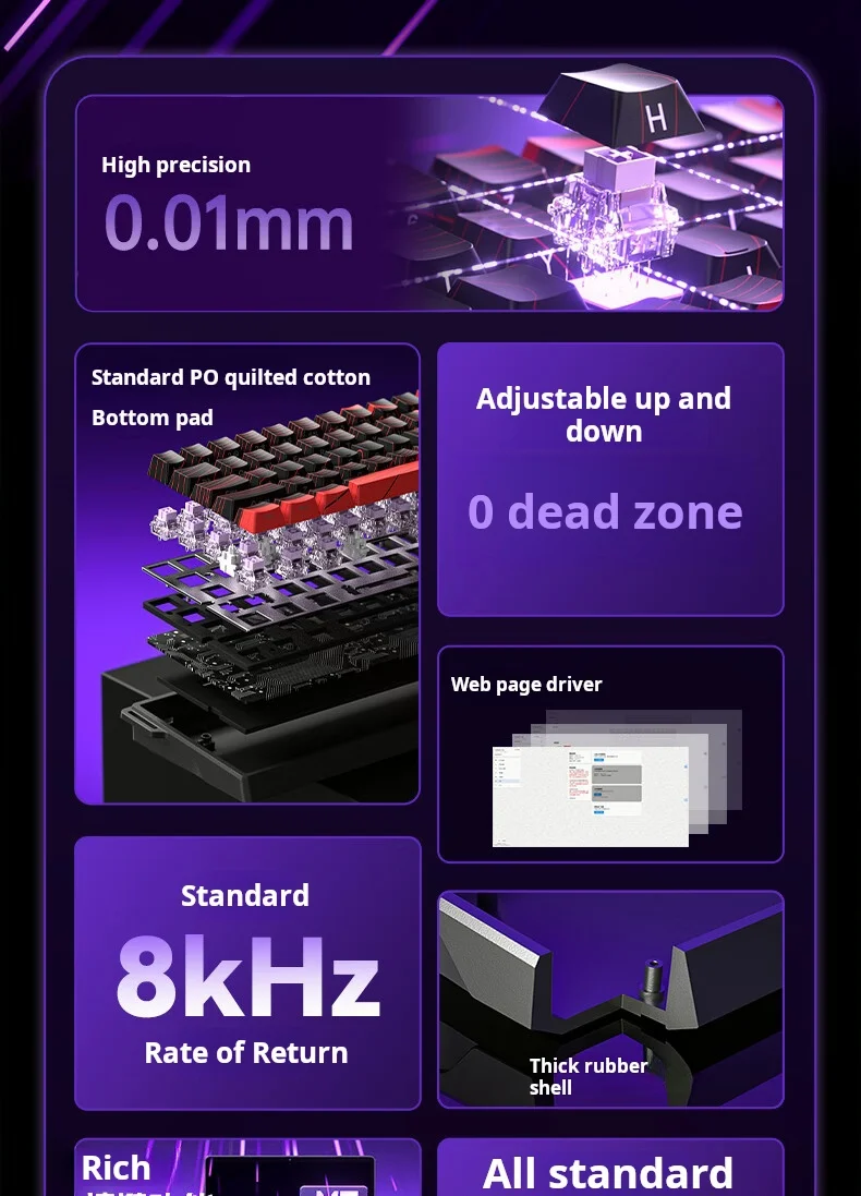 AULA WiN 60 Magnetic Axis Keyboard RT Custom Mechanical Wired Connection for Gaming with Webdriver for 8K Response Rate