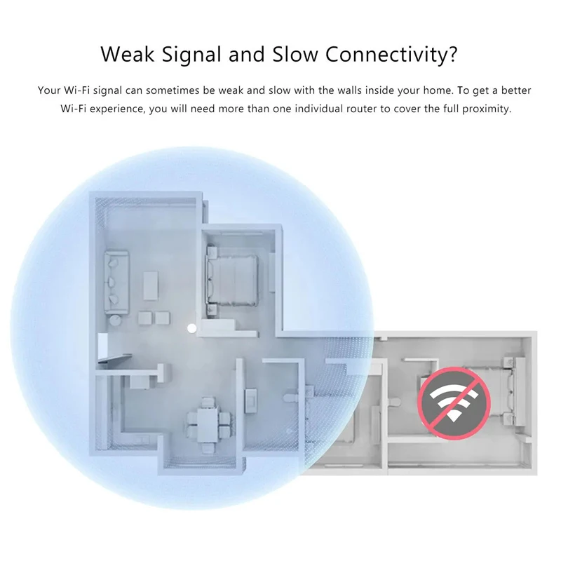 Huawei-Routeur sans fil Q2 Pro, trois femelles, Gigabit Home Port, Through the Wall, WiFi, Smart Fiber, Villa Tourists Dead