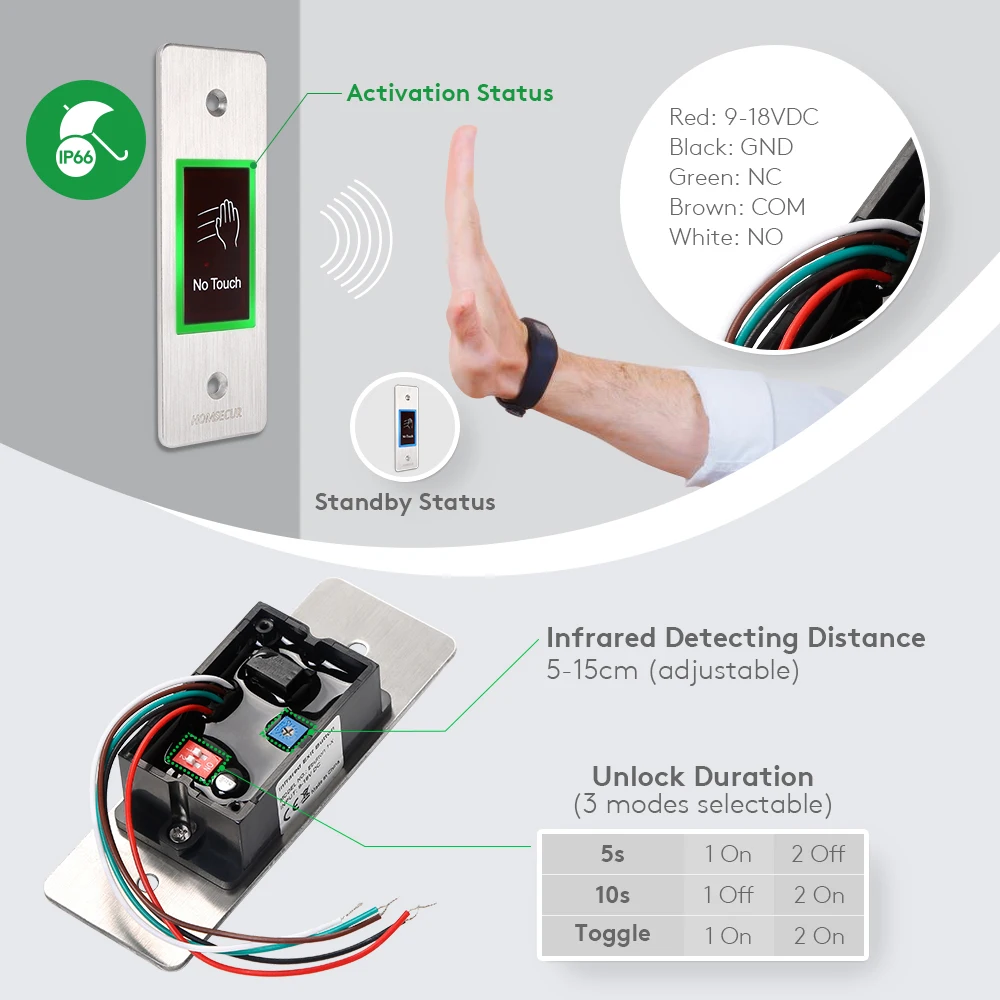 HOMSECUR NO NC Outputs Stainless Steel Touchless IR Door Exit Switch IP66 for 12V Electric Locks Access Control Video Door Phone