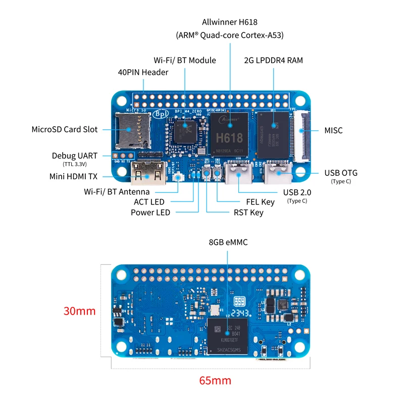 Banana Pi BPI-M4 Zero Allwinner H618 ARM Mail G31 GPU 2G LPDDR4 8G eMMC 2.4G/5G WIFI Bluetoth SBC Single Board Computer