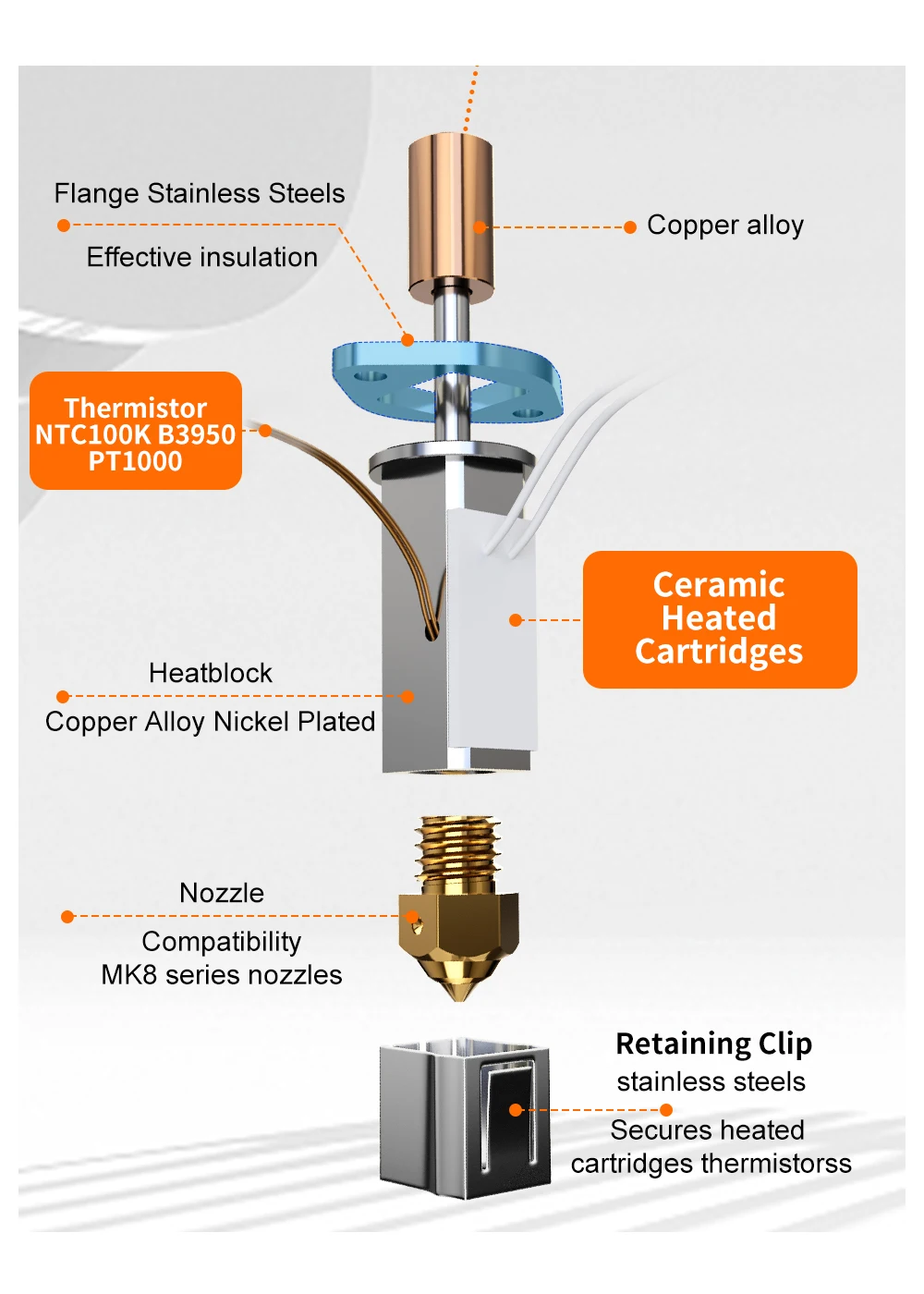 Trianglelab Thermistor/Heizung für CHCB-OT Hotend – Detail 2